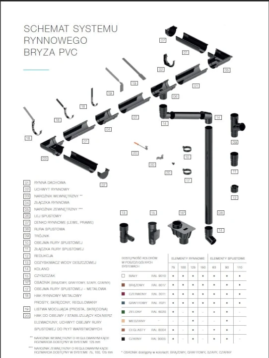 schemat bryza.jpg