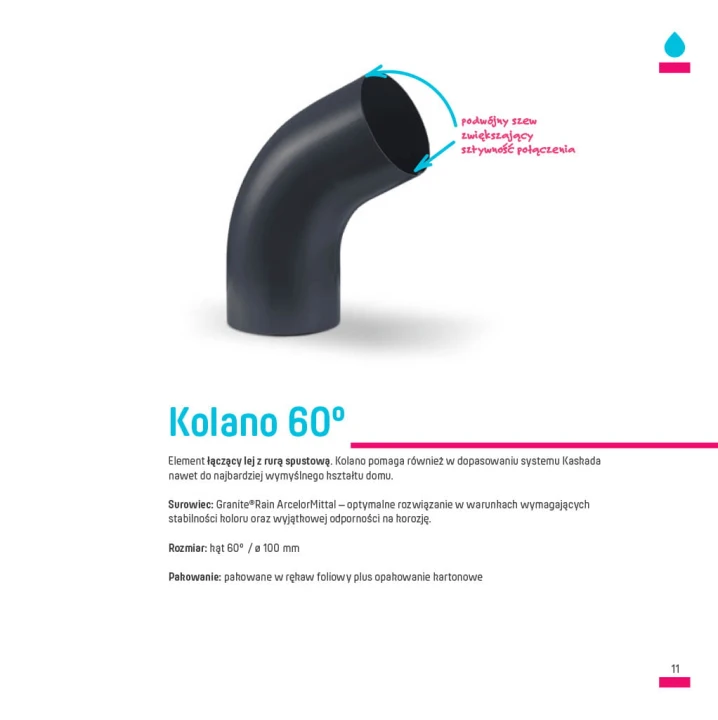 kolano 60.jpg