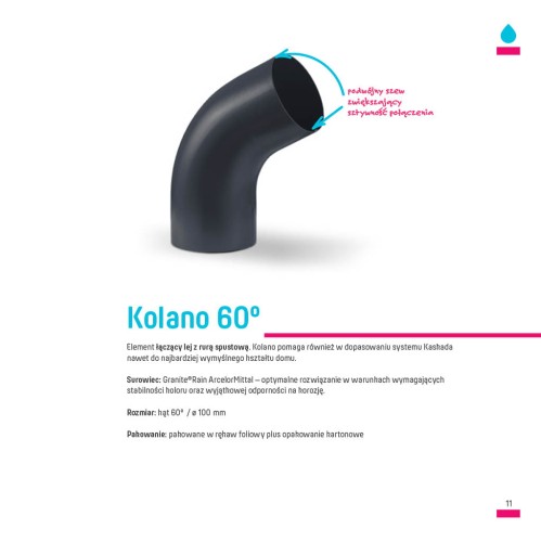 kolano 60.jpg