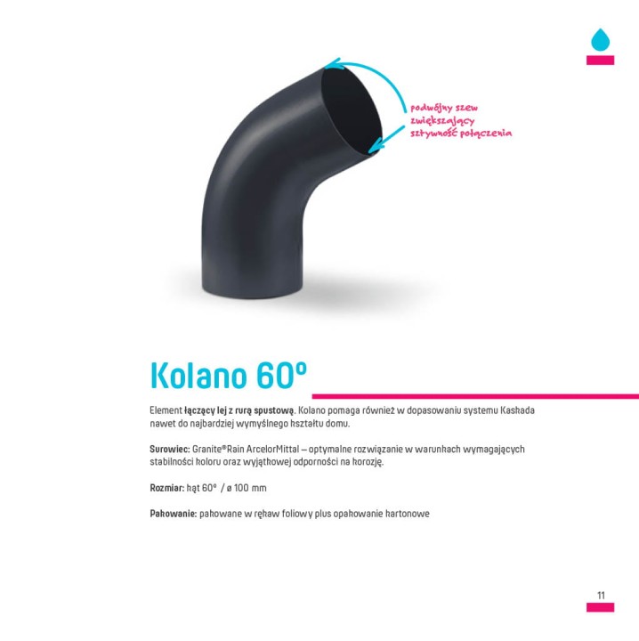 kolano 60.jpg