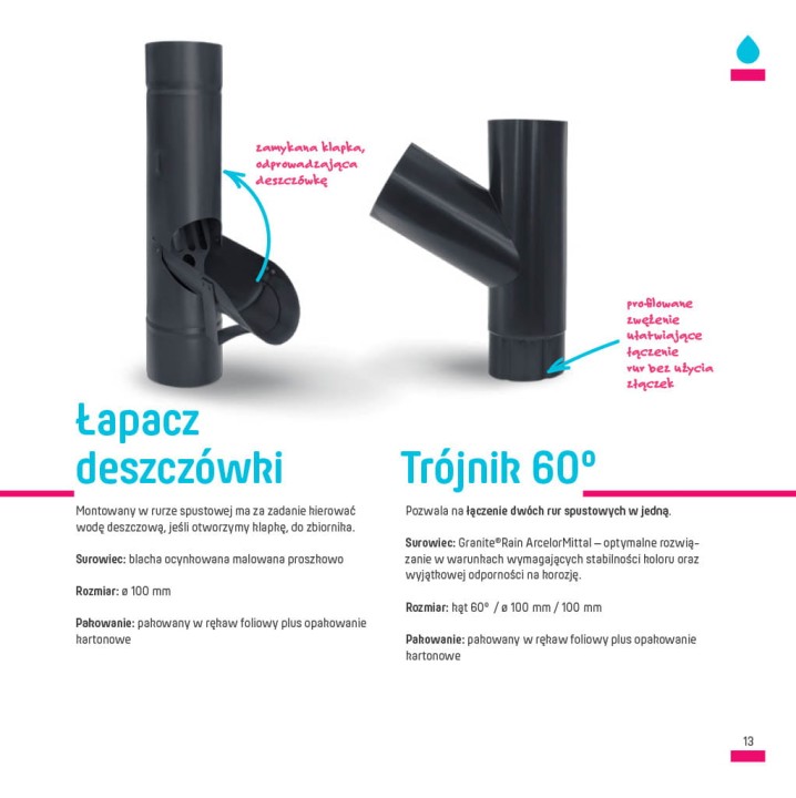 łapacz deszczówki i trójnik.jpg