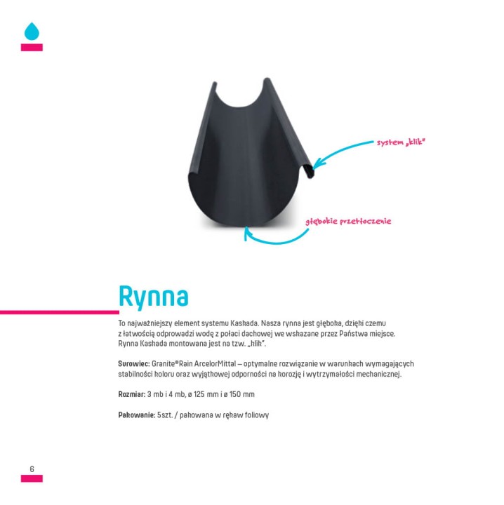 rynna.jpg