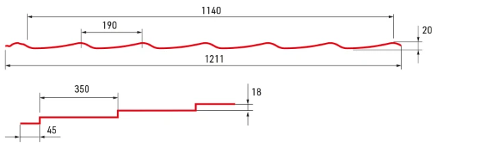 198.